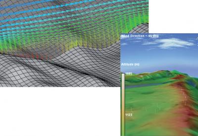 CFD Models for Wind Potential Assessment